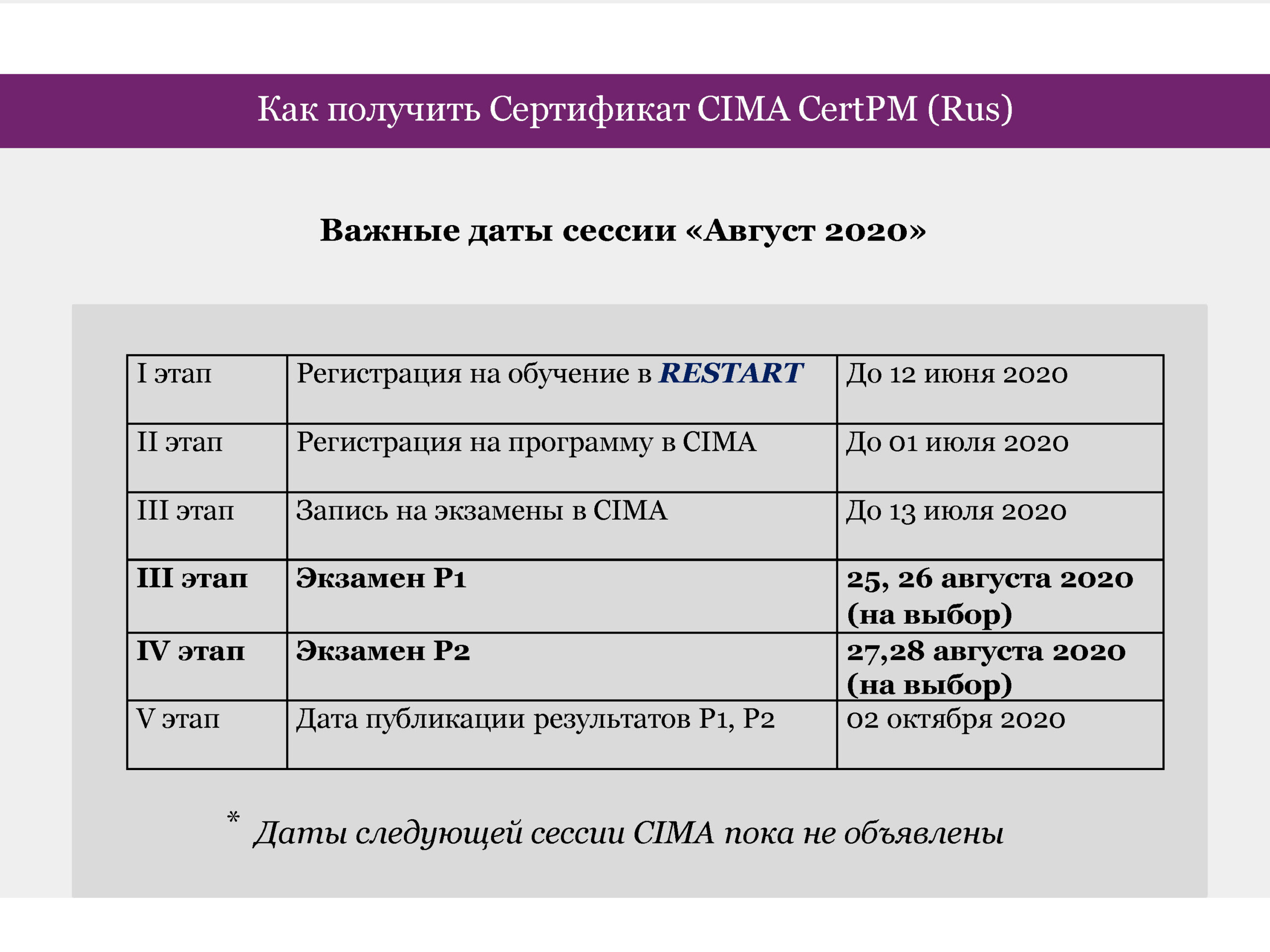 Страница 2020