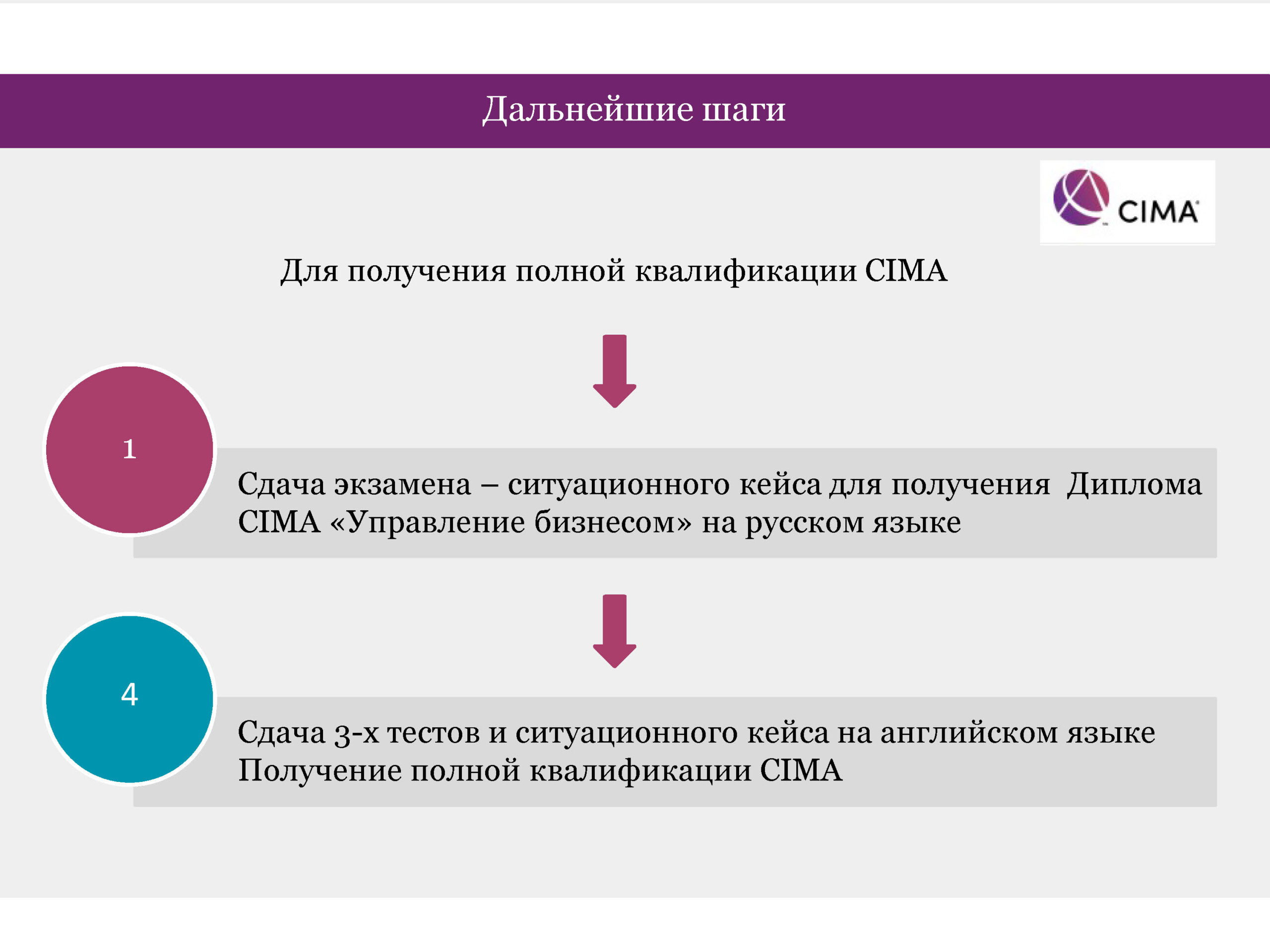 Презентация эпл июнь