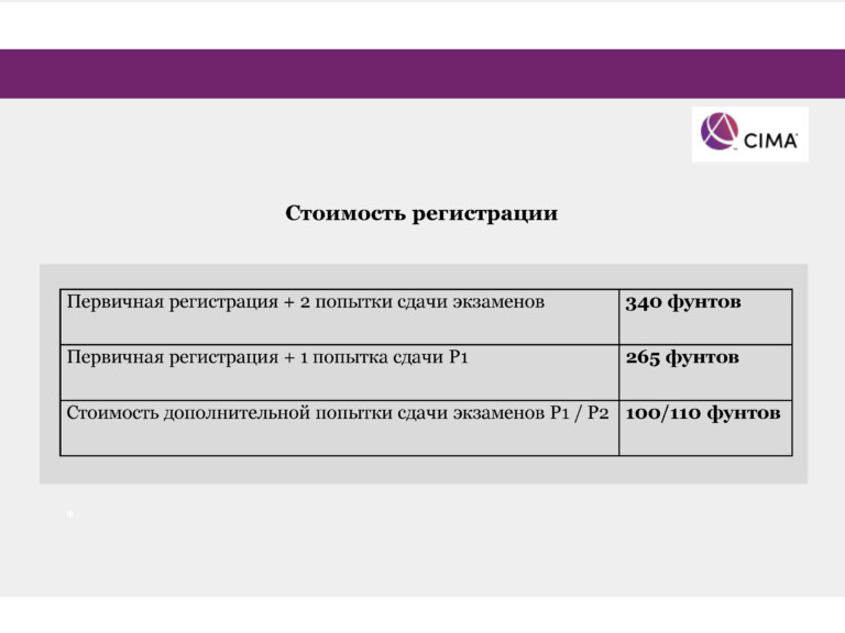 Презентация_CIMA_Июнь 2020_Страница_07