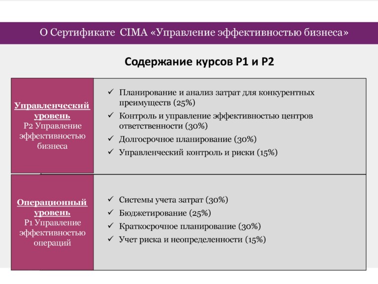 2_Страница_4